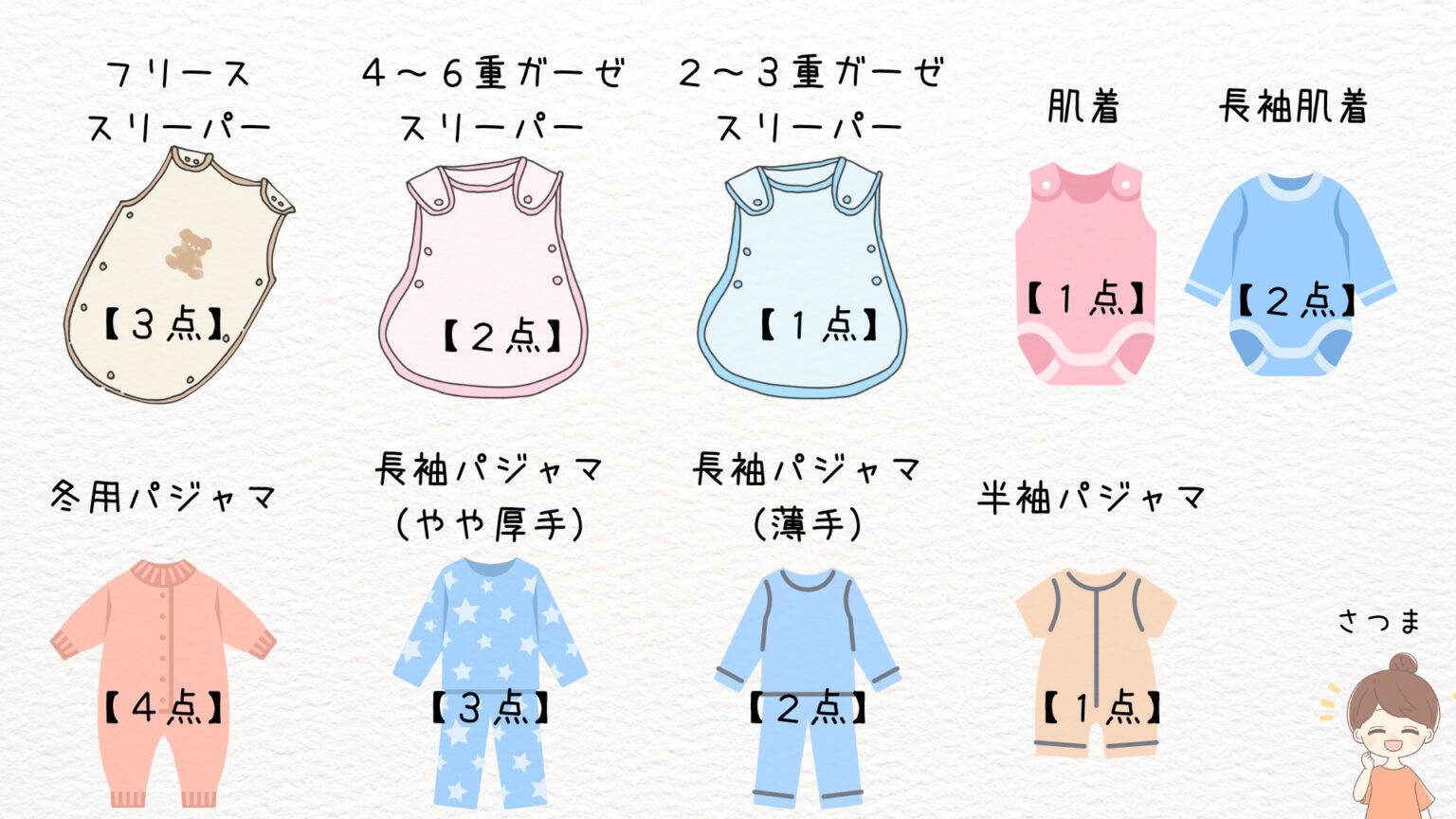 室温で決める！赤ちゃんの寝るときの服装マニュアル（春夏秋冬） | さつまいもママのブログ