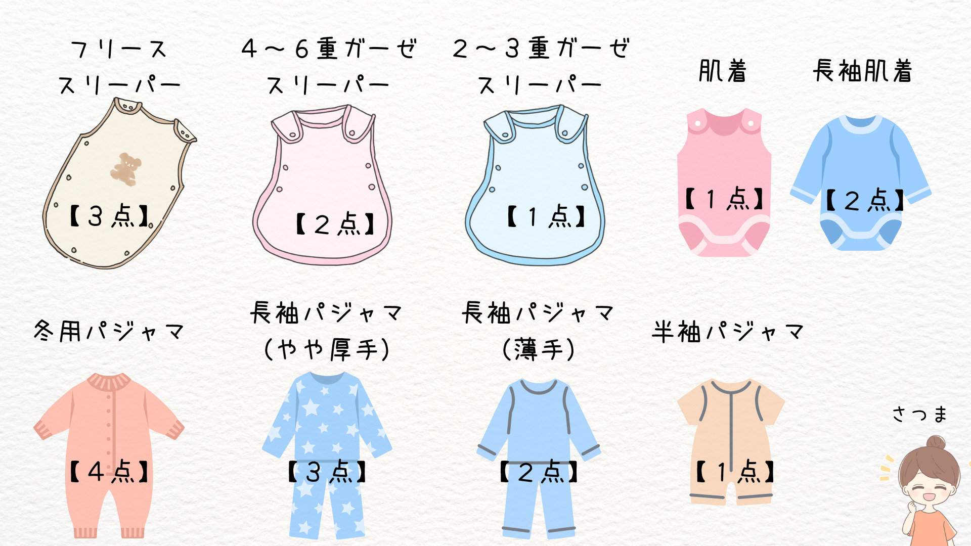室温で決める！赤ちゃんの寝るときの服装マニュアル（春夏秋冬） | さつまいもママのブログ